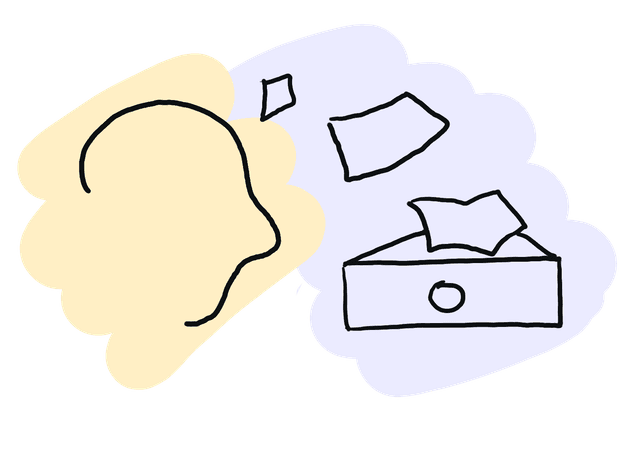 Most Important Tasks